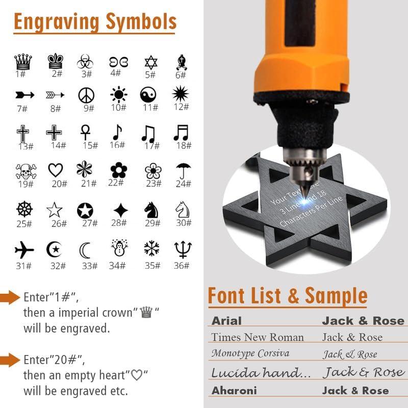 imageChainsHouse Magen Star of David Necklace for Men Women Stainless Steel18K Gold Plated HexagramDog Tag Pendant Jewish Israel Jewelry02BlackDavid Star